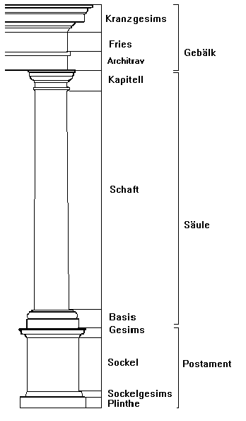 FRAME Säulen (links)