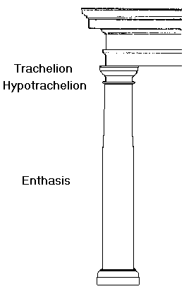 FRAME Säulenkomponenten (rechts)